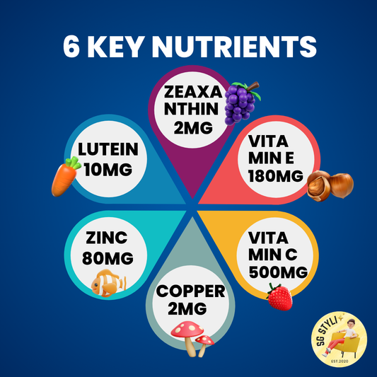 Bausch + Lomb PreserVision AREDS 2 Formula 120/210 Softgels (Eye Health)