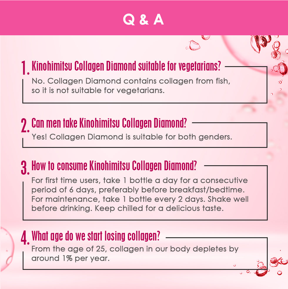 Kinohimitsu Collagen Diamond/Men 10/20/30/64 Bottles (Collagen Drink)