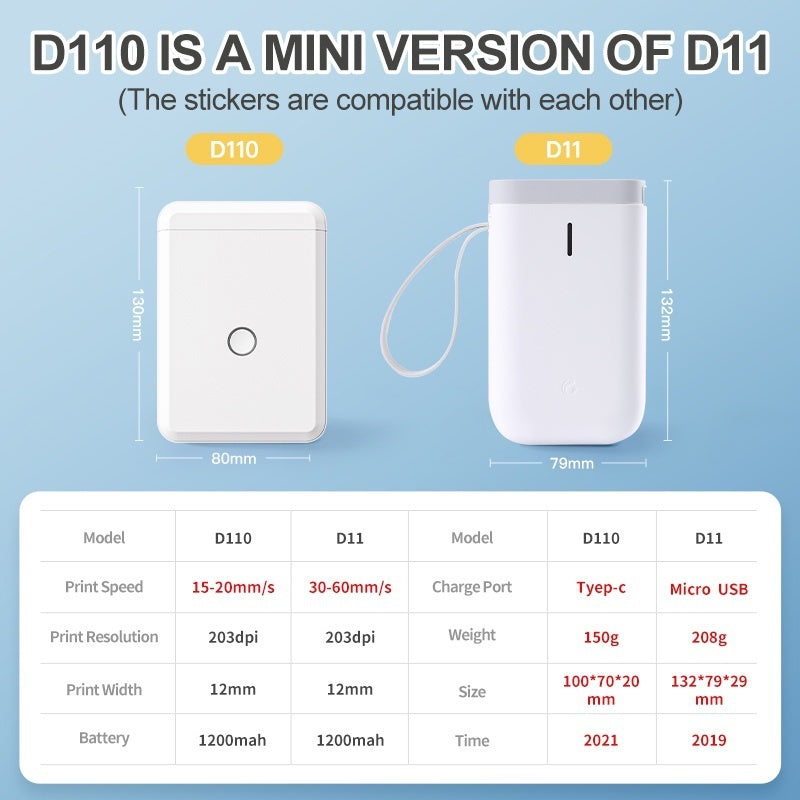 Niimbot D110 Label Printer Pikachu Pokemon Portable Thermal Label Maker + 1 FREE PIKACHU ROLL