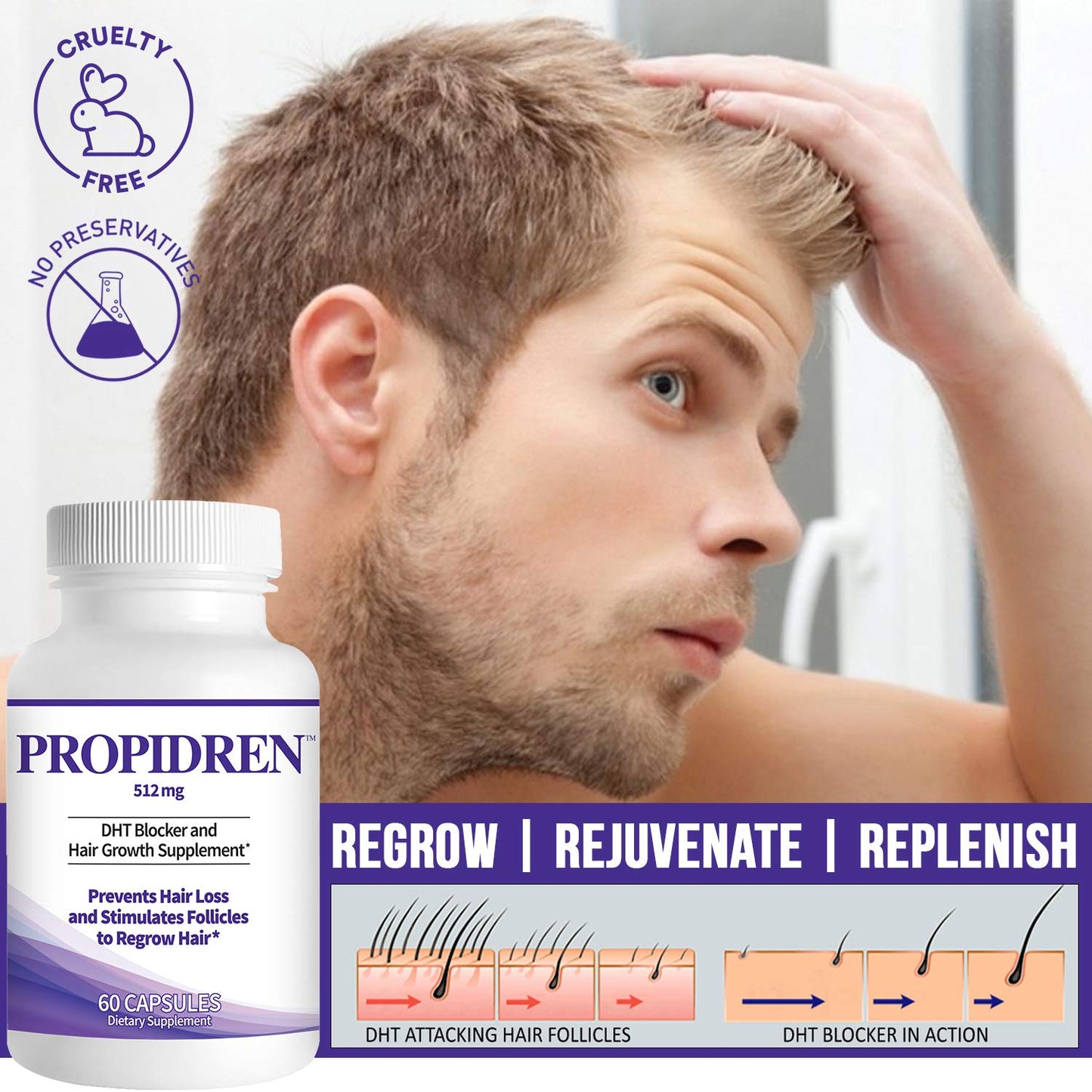 Propidren DHT Blocker with Saw Palmetto Hair Growth Supplement 60 Caps