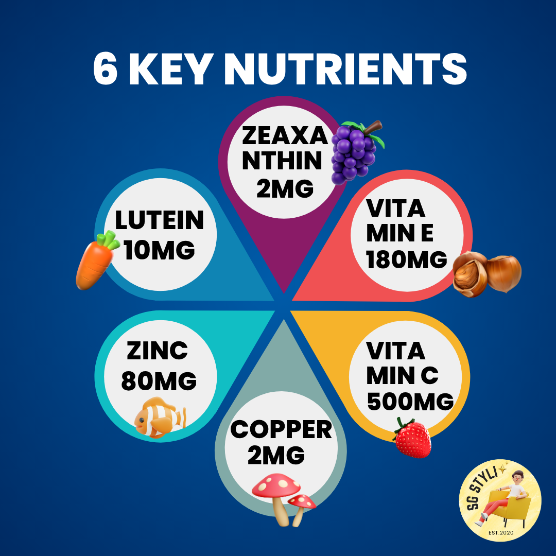Bausch + Lomb PreserVision AREDS 2 Formula 120/210 Softgels (Eye Health)