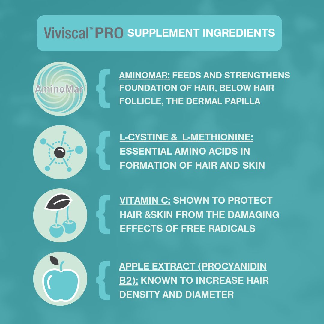 Viviscal Professional PRO 60/180 Tabs (Hair Growth Supplements)