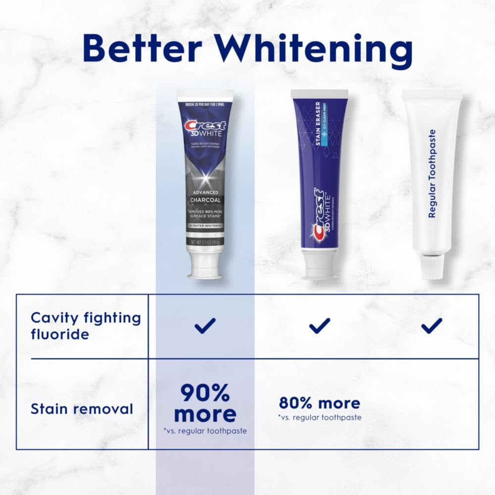 Crest Charcoal/Scope Whitening + Intensive Clean Toothpaste 419g Value 3/4 Packs