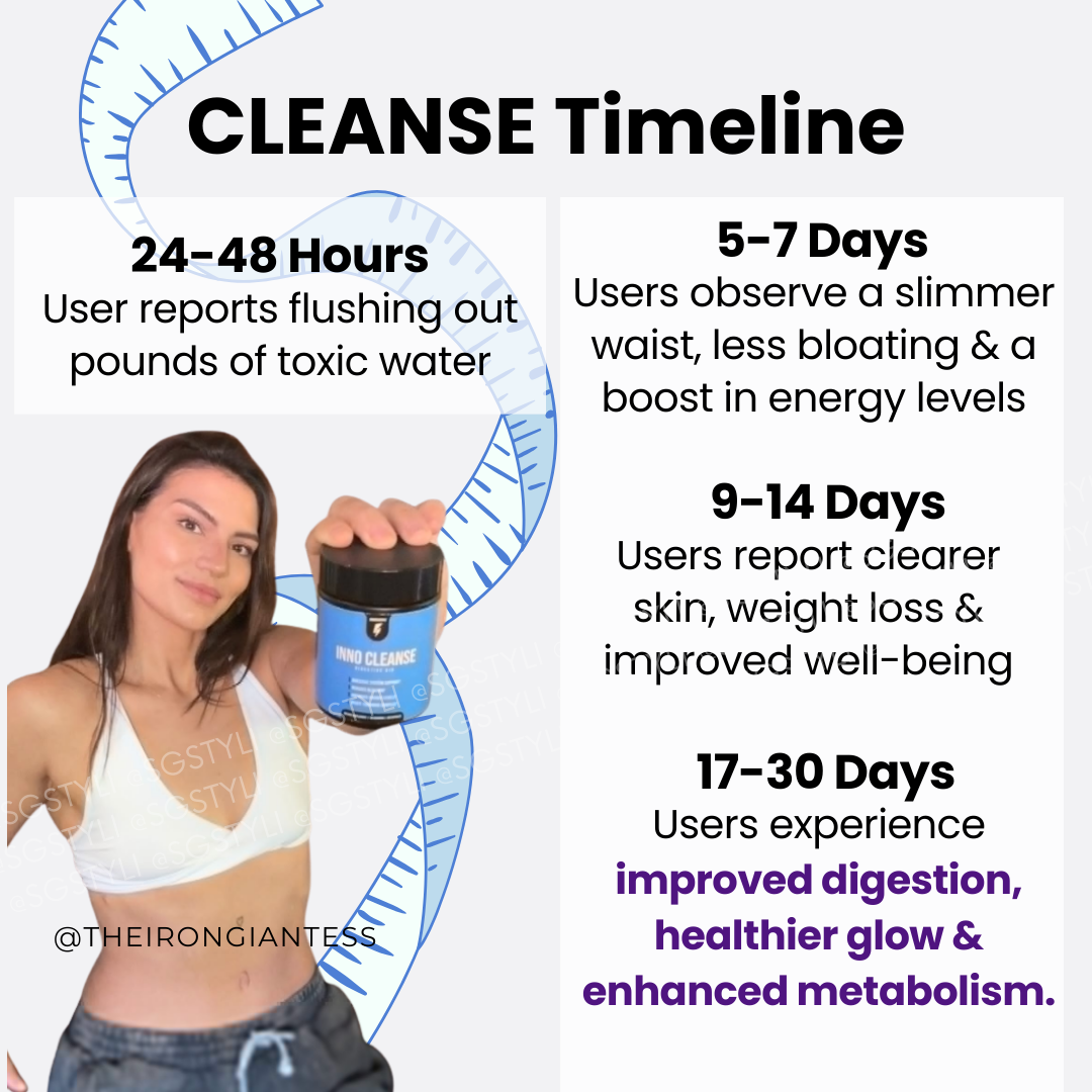 Innocleanse Innosupps Night Shred Black Fat Burner 90 Capsules 3 Months VEGAN Supply Natural Sleep