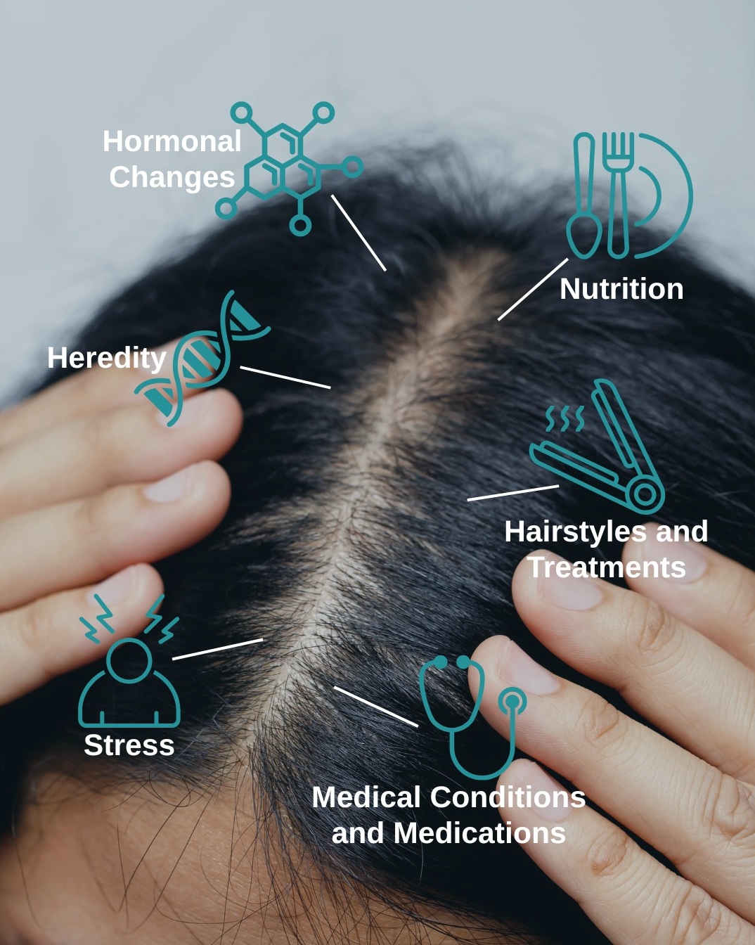 Viviscal Professional PRO 60/180 Tabs (Hair Growth Supplements)