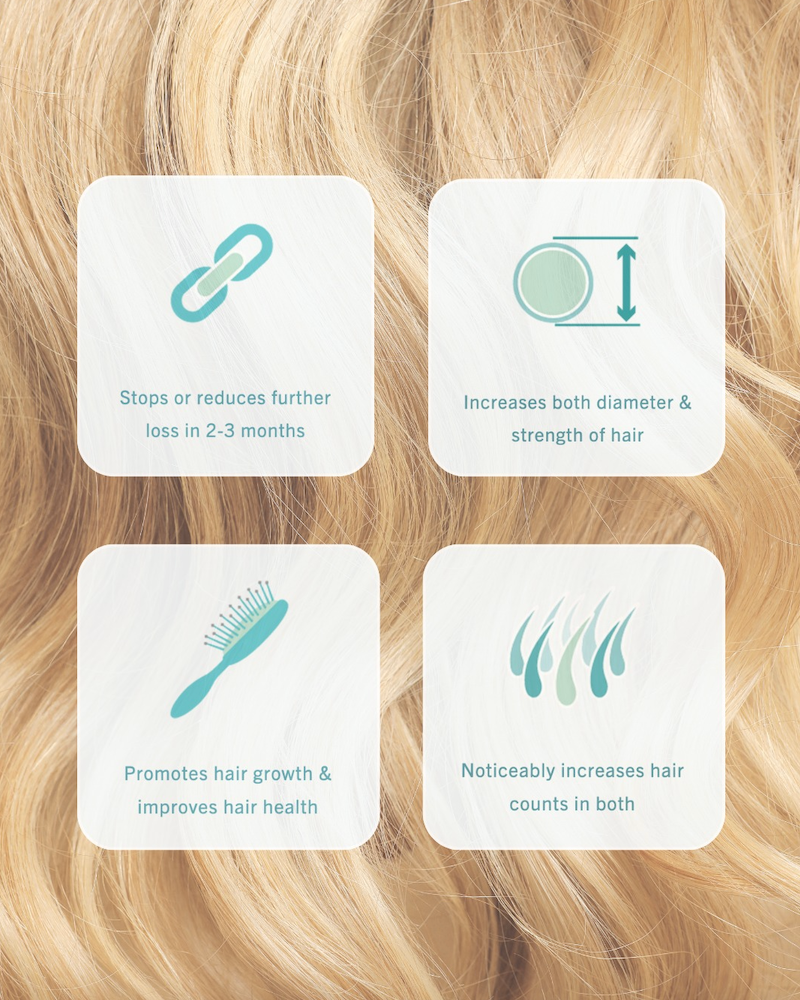 Viviscal Professional PRO 60/180 Tabs (Hair Growth Supplements)