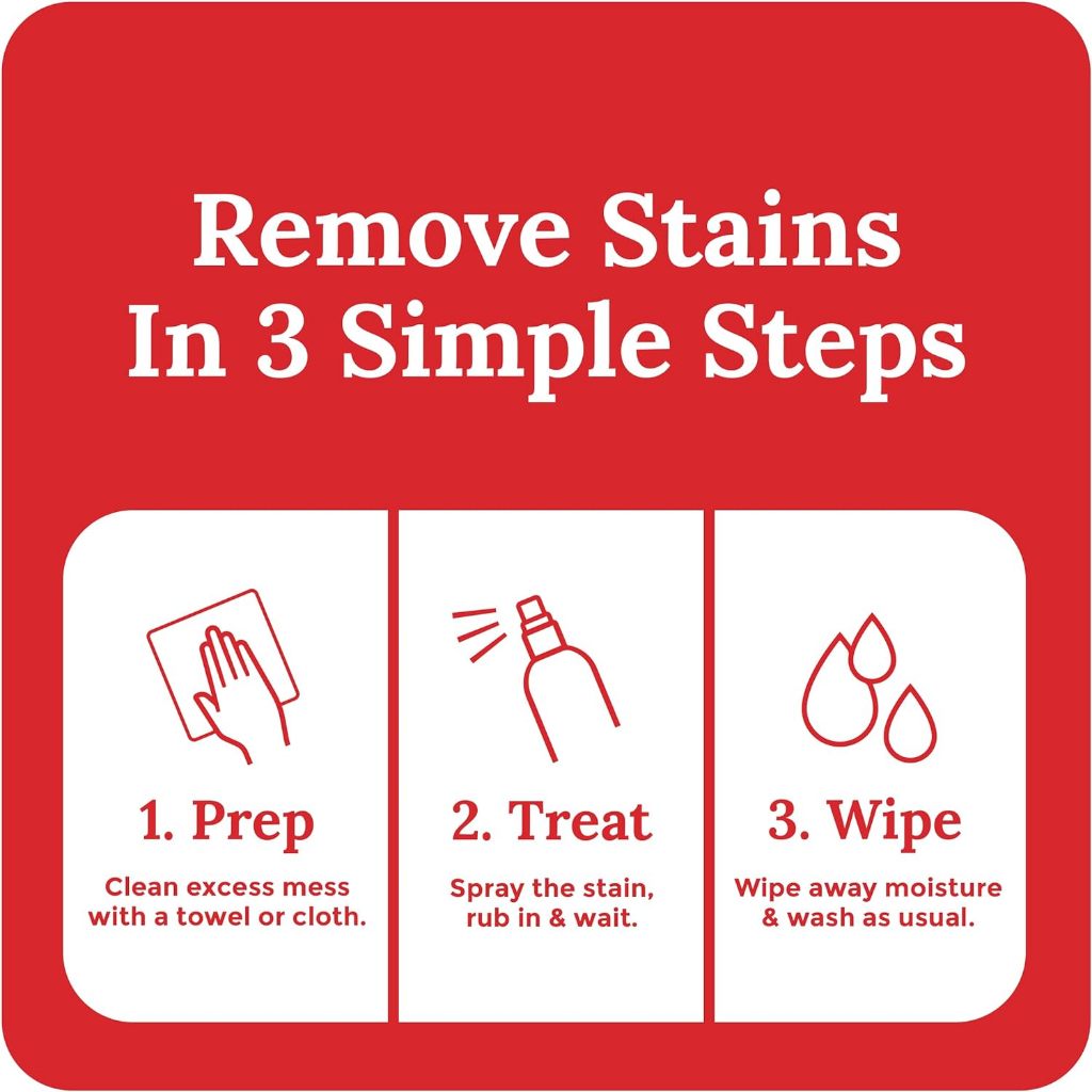 💯 Emergency Stain Remover/ Miss Mouth's Messy Eater Spray or Wipes for Clothes, Fabric, Silk, Linen *1-3 Days Delivery*