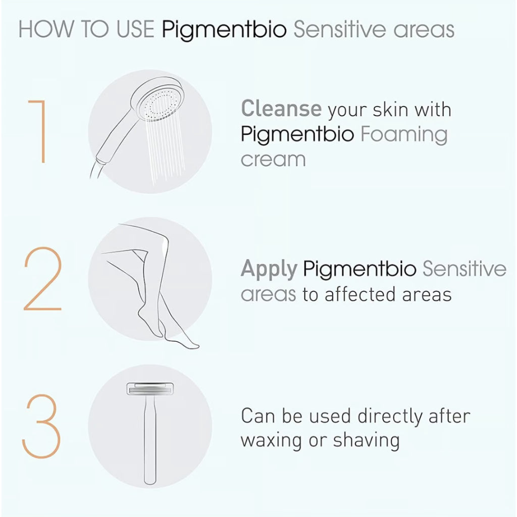 Bioderma Pigmentbio Sensitive Areas for Hyperpigmentation White Moisturising Cream 75ml