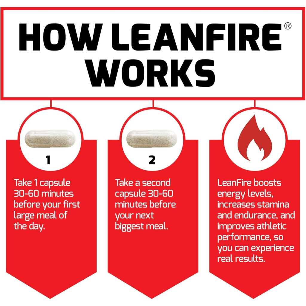 Force Factor LeanFire 30 Vegetarian Caps Fat Burner Lose Weight Metabolism Energy Booster
