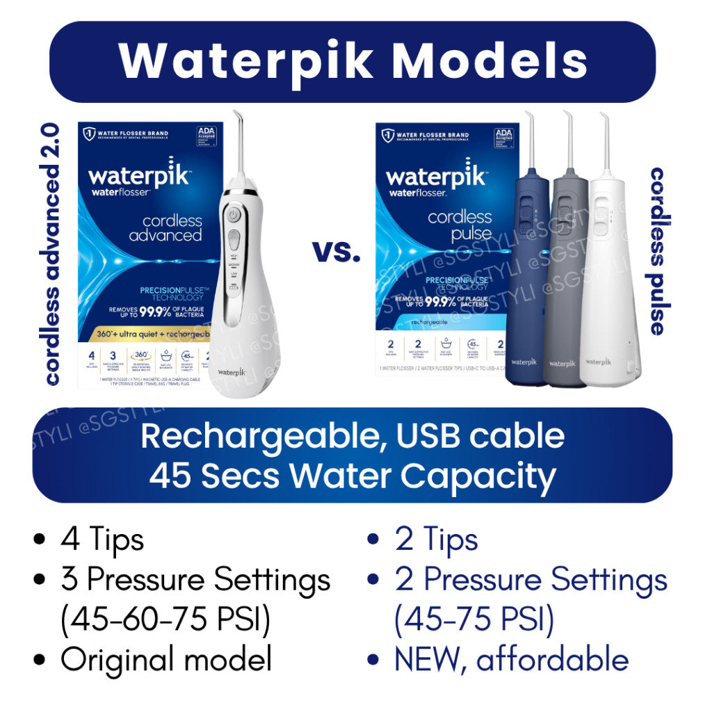 Waterpik Cordless Advanced Water Flosser Rechargeable WP-580 ADA Accepted