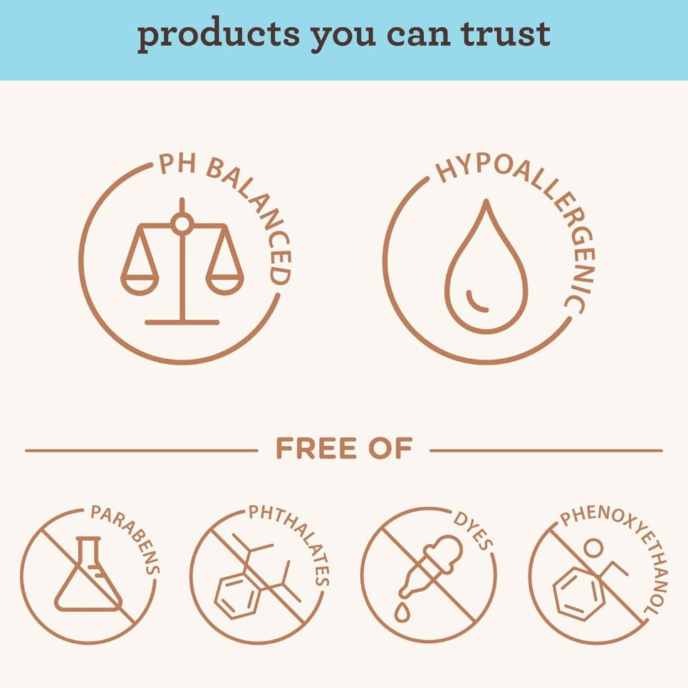 Aveeno Baby Daily Moisture Wash & Shampoo 2 x 532ml + Moisture Lotion 227g Combo Set of 3