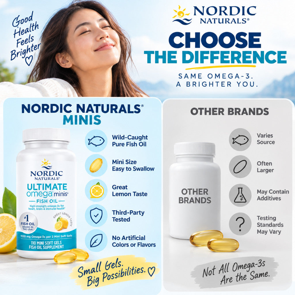 Nordic Naturals Omega-3 Minis 1120 mg Lemon Flavor 110 Tablets Exp 02/2029 EPA DHA Premium