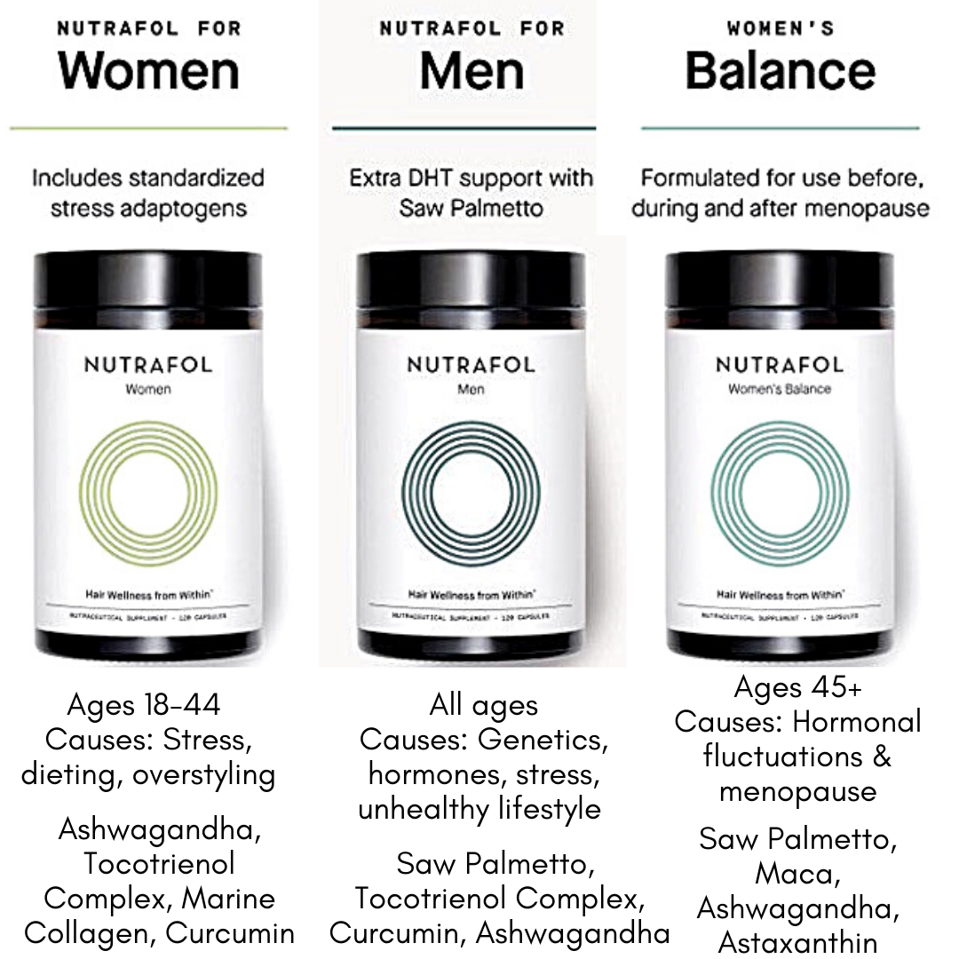 Nutrafol Women/Men/Women Balance 120 Tabs (Strengthen Hair Growth)